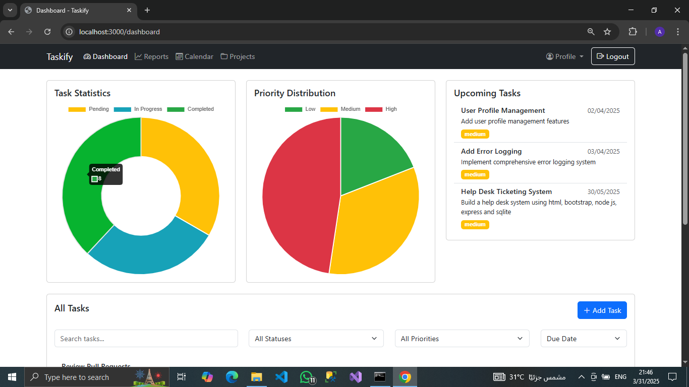 Taskify Dashboard